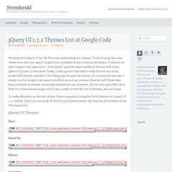 jQuery UI 1.7.2 Themes List at Google Code