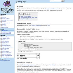jQuery Tips