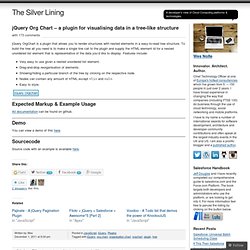 jQuery Org Chart – a plugin for visualising data in a tree-like structure « The Silver Lining