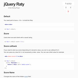 jQuery Raty - A Star Rating Plugin