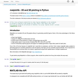 nbviewer.ipython.org/github/jrjohansson/scientific-python-lectures/blob/master/Lecture-4-Matplotlib.ipynb