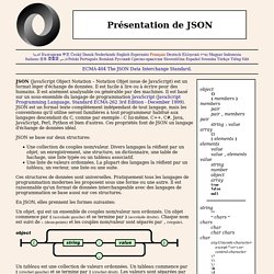 JSON