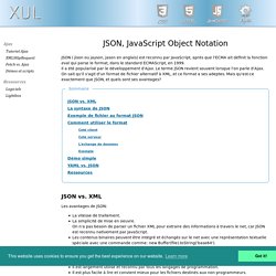 JSON, format d'échange de données