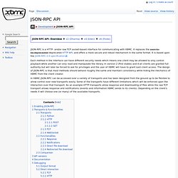 JSON-RPC API