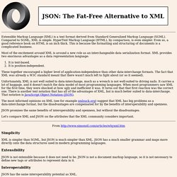 The Fat-Free Alternative to XML