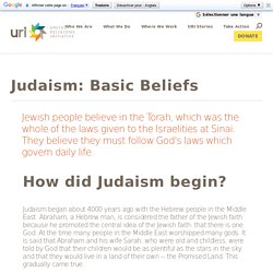 Judaism: Basic Beliefs