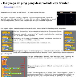 . E-2 Juego de ping pong desarrollado con Scratch