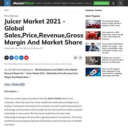Juicer Market 2021 - Global Sales,Price,Revenue,Gross Margin And Market Share