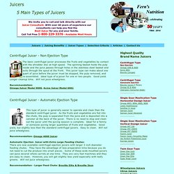 Juicers - Comparison of 5 Main Types