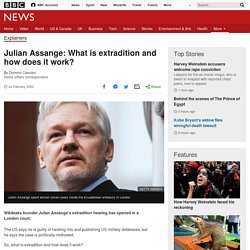 Julian Assange: What is extradition and how does it work?