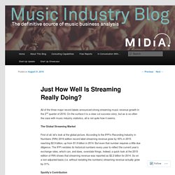 Just How Well Is Streaming Really Doing?