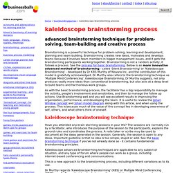 kaleidocope advanced brainstorming techniques, brain storming - how to run advanced brainstorming sessions, brainstorming activities and meetings