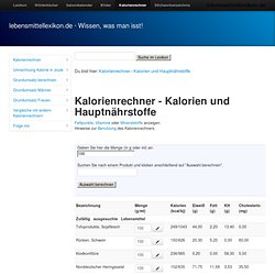 Kalorienrechner (Nähr- & Brennwertberechnung / BE ...