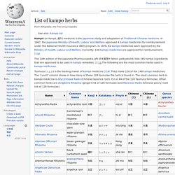 List of kampo herbs