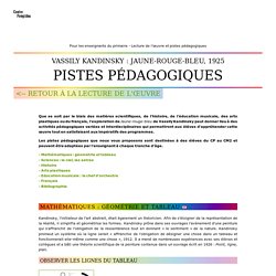 Kandinsky : Jaune-rouge-bleu - Centre Pompidou - Dossier pédagogique