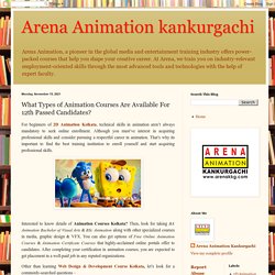 What Types of Animation Courses Are Available For 12th Passed Candidates?