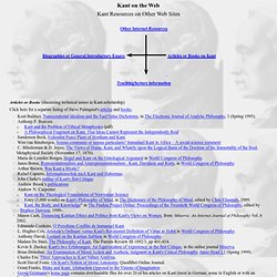 Kant on the Web: Resources on Other Web Sites