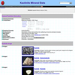 Kaolinite Mineral Data