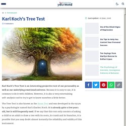 Karl Koch's Tree Test