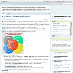A guide for different weight plates