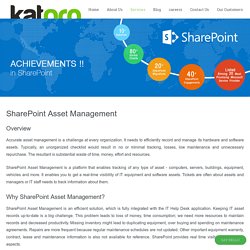 SharePoint Asset Management