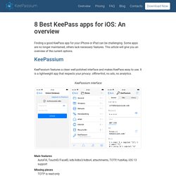 8 best KeePass apps for iOS: An overview