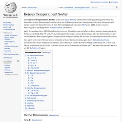 Keirsey Temperament Sorter