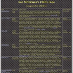 Ken Silverman's Utility Page