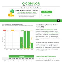 Kenedy County Appraisal Review Board (ARB) Trends