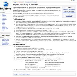 Kepner and Tregoe method