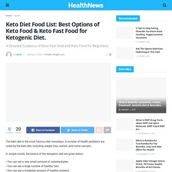 Keto Diet Food List: Best Options of Keto Food & Keto Fast Food for Ketogenic Diet.