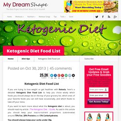 Ketogenic Diet Food List - My Dream Shape!