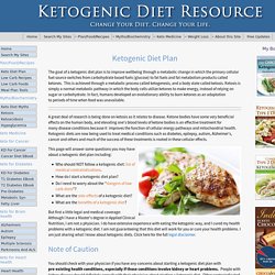 Ketogenic diet