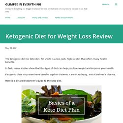 Ketogenic Diet for Weight Loss Review