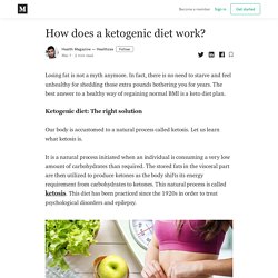 How does a ketogenic diet work? - Health Magazine — Healthzex - Medium