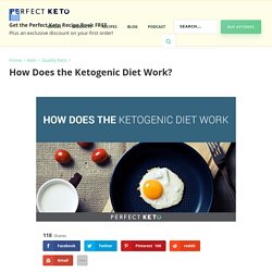 How Does the Ketogenic Diet Work? - Perfect Keto Exogenous Ketones