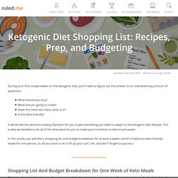 Ketogenic Diet Shopping List: Recipes, Prep, and Budgeting
