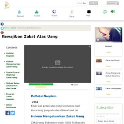 Kewajiban Zakat Atas Uang
