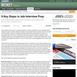 6 Key Steps in Job Interview Prep