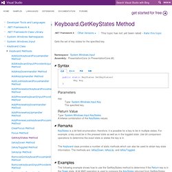 Keyboard.GetKeyStates Method (System.Windows.Input)