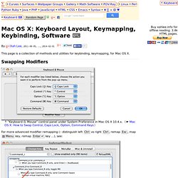 Mac OS X Keyboard Layout, Keymapping, Keybinding, Tools