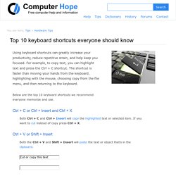 Top 10 keyboard shortcuts everyone should know
