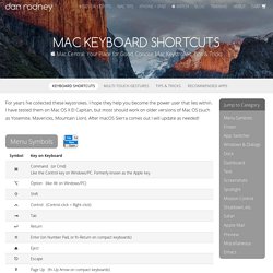 Dan Rodney's List of Mac OS X Keyboard Shortcuts & Keystrokes