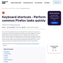 Keyboard shortcuts - Perform common Firefox tasks quickly