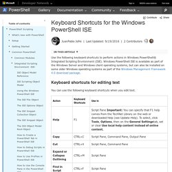 Keyboard Shortcuts for the Windows PowerShell ISE