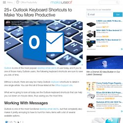 25+ Outlook Keyboard Shortcuts to Make You More Productive