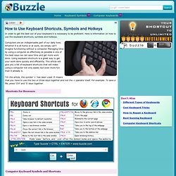 How to Use Keyboard Shortcuts, Symbols and Hotkeys