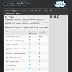 Magical Jelly Bean