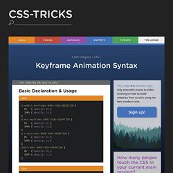 Keyframe Animation Syntax