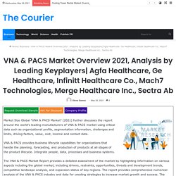 Agfa Healthcare, Ge Healthcare, Infinitt Healthcare Co., Mach7 Technologies, Merge Healthcare Inc., Sectra Ab – The Courier